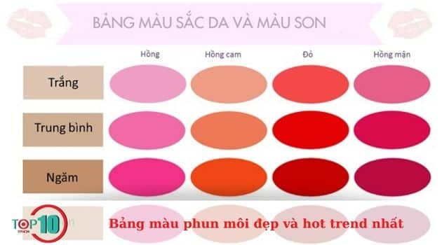 Phù hợp với tông da tự nhiên