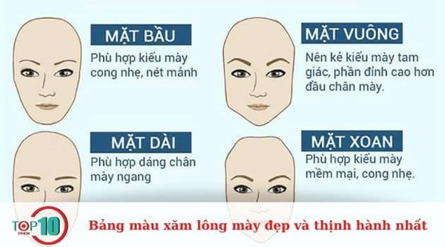 Tương thích với hình dáng khuôn mặt