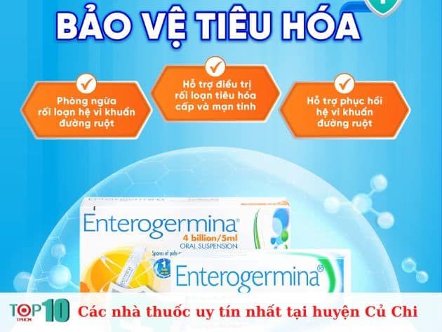 Những nhà thuốc hàng đầu tại huyện Củ Chi với chất lượng và uy tín