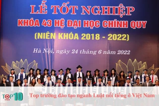 Đại học Luật Hà Nội