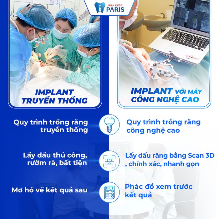 Hình ảnh Nha khoa Paris 1