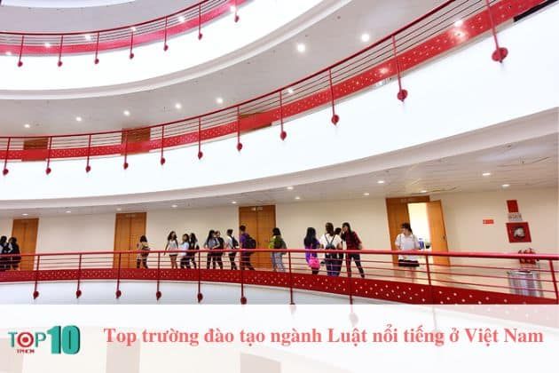 Trường Đại Học Kinh Tế Quốc Dân (NEU)