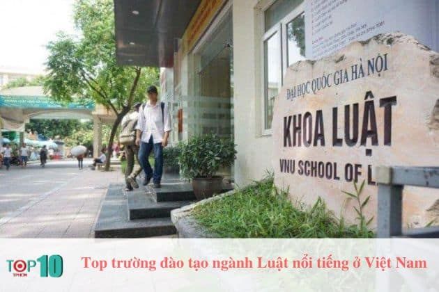 Đại học Luật - ĐHQG Hà Nội