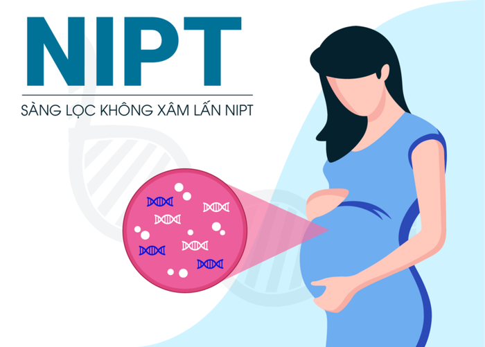 Hình ảnh 1 của Xét nghiệm NIPT ihope