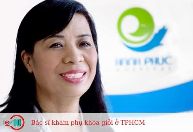 Bác sĩ Chuyên khoa II Nguyễn Thị Thanh Hà