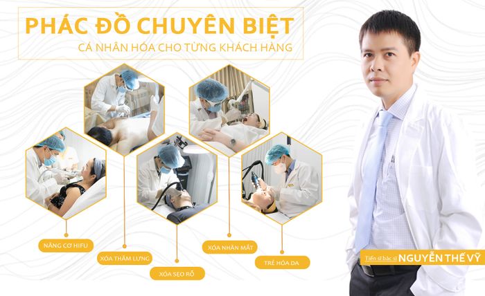 Hình ảnh 1 của Phòng Khám Da Liễu - Thẩm Mỹ Dr. Nguyễn