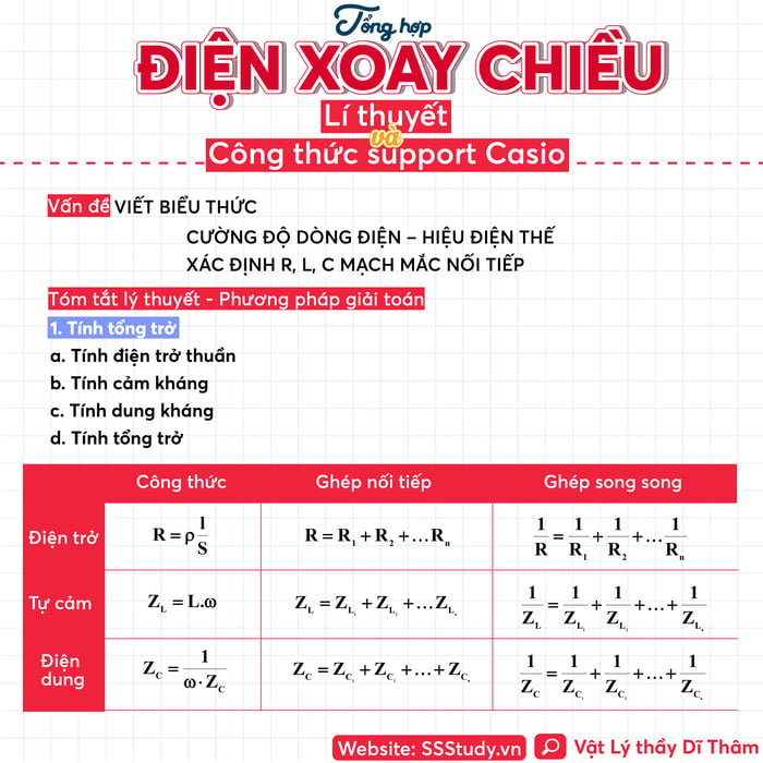 Học Vật Lý với Thầy Dĩ Thâm - Hình ảnh 3