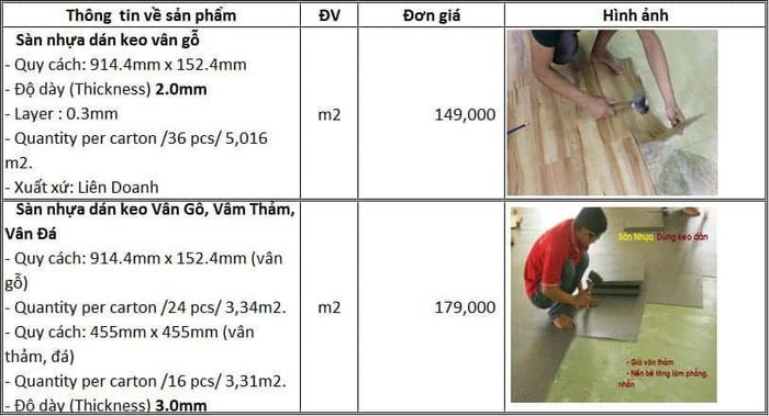 sàn nhựa giả gỗ Hà Nội