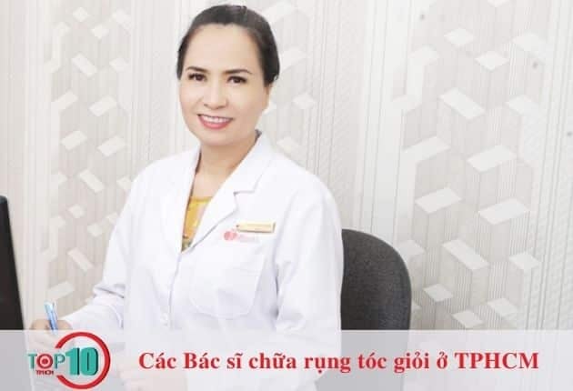 Bác sĩ CKII Trần Thị Hoài Hương