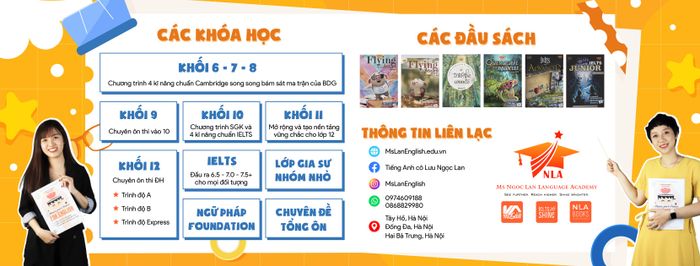 Hình ảnh lớp học Tiếng Anh Ms Lan - Luyện thi THCS (1)