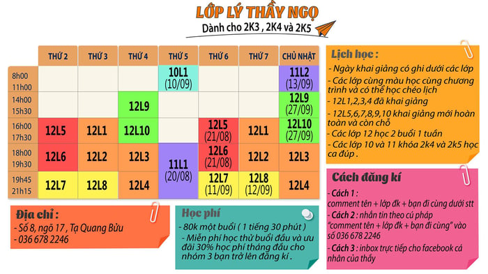 Vật Lý Thầy Ngọ hình 2