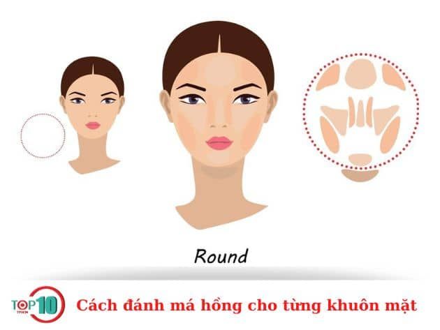 Kỹ thuật đánh má hồng cho các loại khuôn mặt