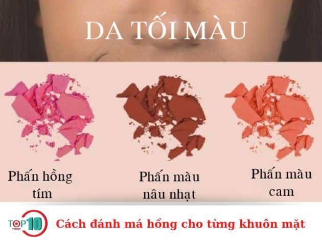 Hướng dẫn đánh má hồng cho từng kiểu khuôn mặt