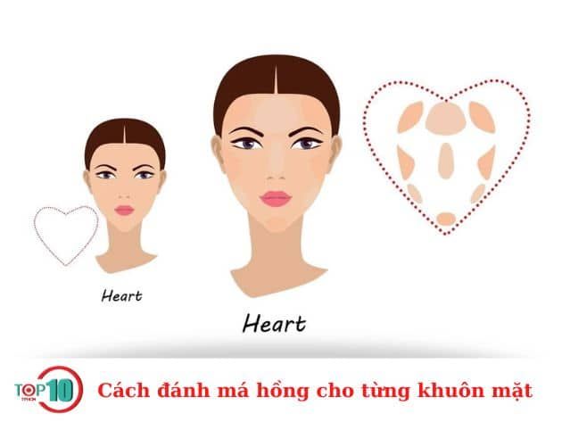 Hướng dẫn cách đánh phấn má hồng cho các kiểu khuôn mặt