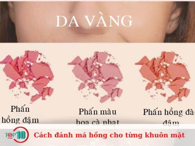 Hướng dẫn đánh má hồng cho từng kiểu khuôn mặt