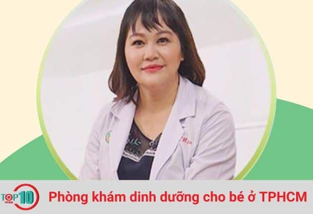 Phòng khám bác sĩ Nguyễn Thị Thu Hậu