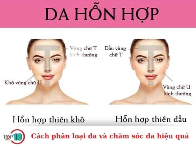 Cách phân loại và chăm sóc da hiệu quả