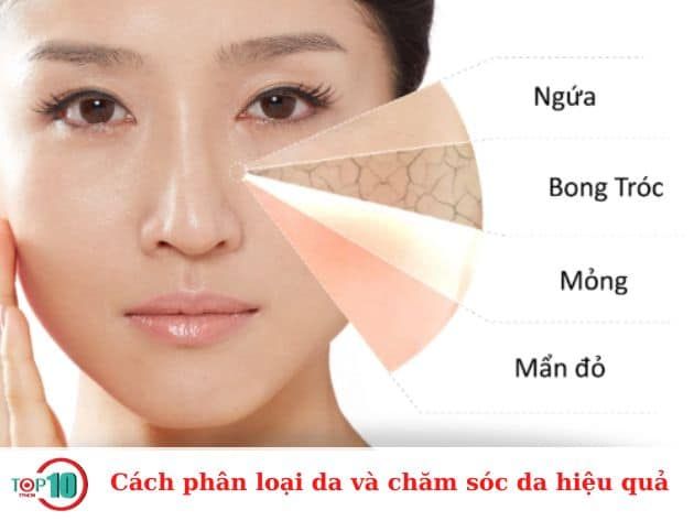 Cách phân loại da và chăm sóc da hiệu quả