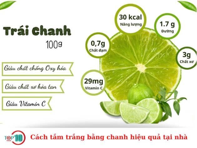 Phương pháp tắm trắng bằng chanh hiệu quả tại nhà