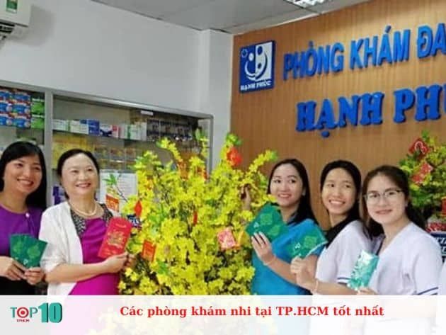 Các phòng khám nhi hàng đầu tại TP.HCM