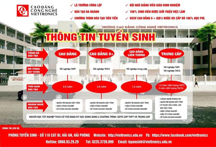 Trường Cao đẳng Công nghệ Viettronics Hải Phòng - Hình ảnh 2