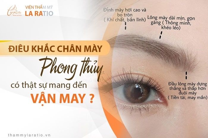 Viện thẩm mỹ La Ratio