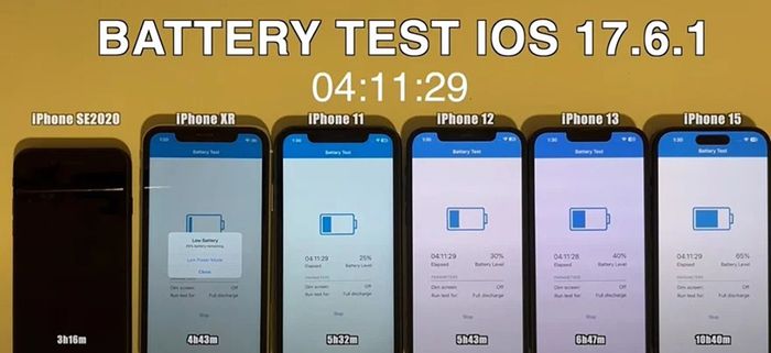 Bản cập nhật iOS mới nhất mang lại sự cải thiện về thời lượng pin cho iPhone