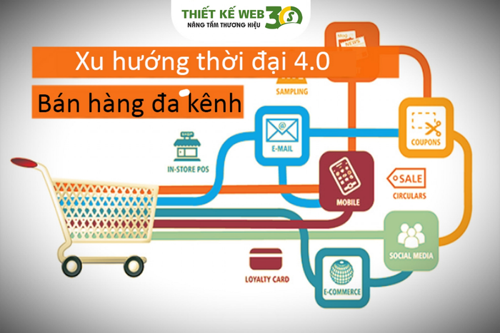 Ảnh Thiết kế web 30s 2