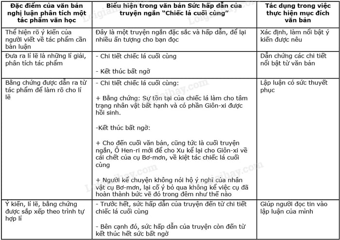 Minh họa (Nguồn từ internet) hình 1