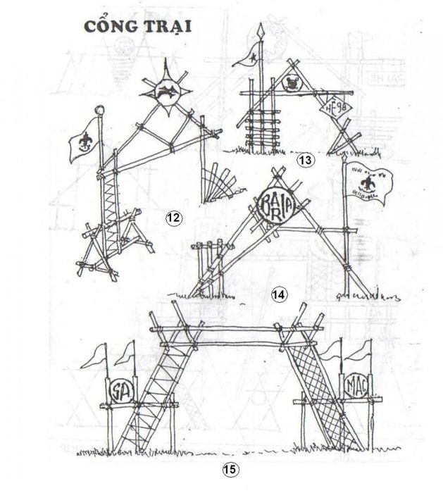 Minh họa (Nguồn Internet) hình 1