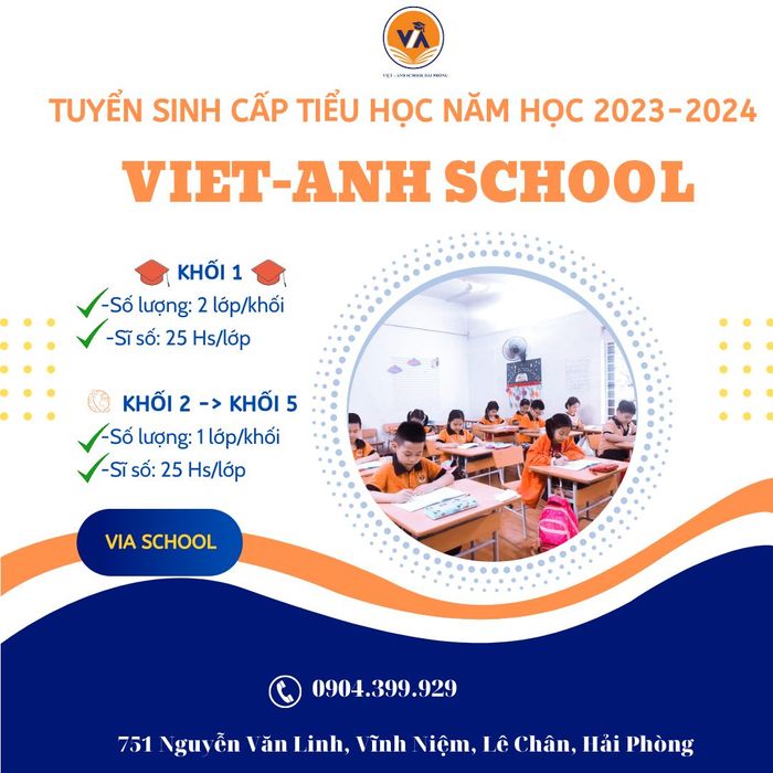 Hình ảnh Trường Tiểu học và THCS Việt Anh 1