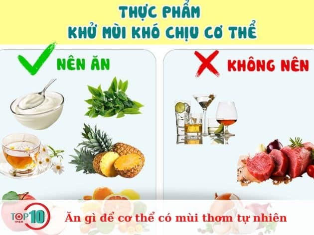 Thực phẩm giúp cơ thể có mùi hương tự nhiên