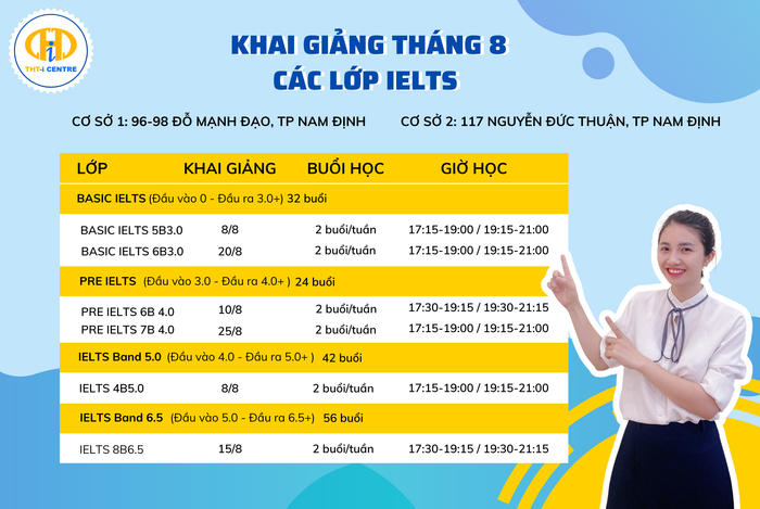 Hình ảnh 1 của Hệ Thống Anh Ngữ Quốc Tế THT-i Centre