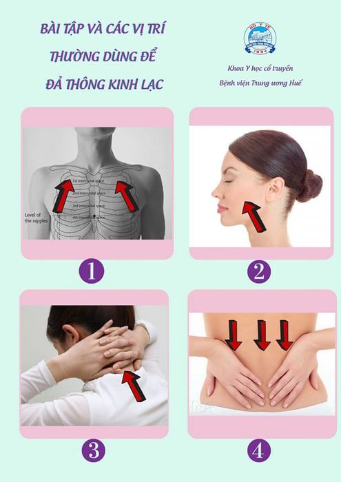 Hình ảnh Khoa Y học cổ truyền - Bệnh viện Trung ương Huế 2