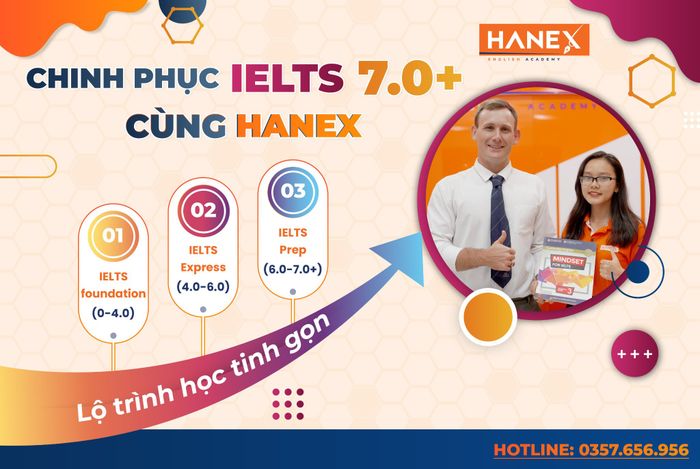 Hình ảnh Học viện Anh ngữ Hanex 1