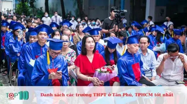 Trường THCS & THPT Nhân Văn