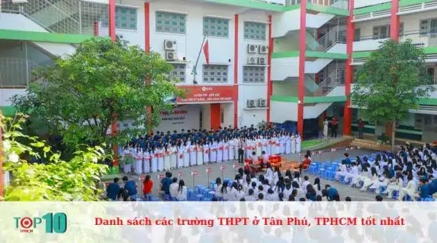 Trường THCS & THPT Trí Đức