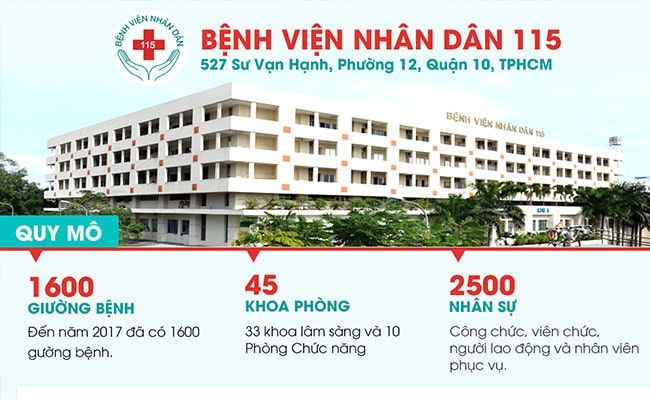 Bệnh viện 115