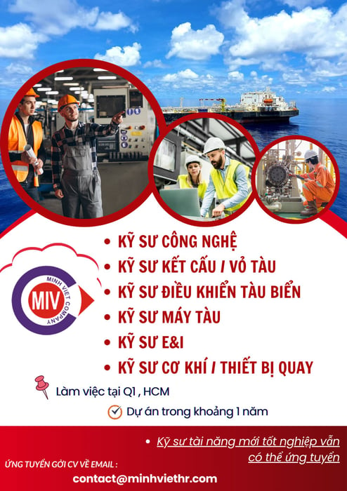 Ảnh 2 của Minh Việt HR