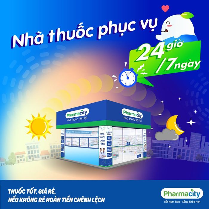 Hình ảnh Nhà thuốc Pharmacity 1