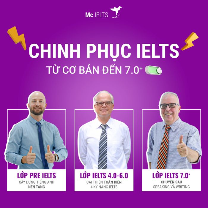 Hình ảnh Mc IELTS 1