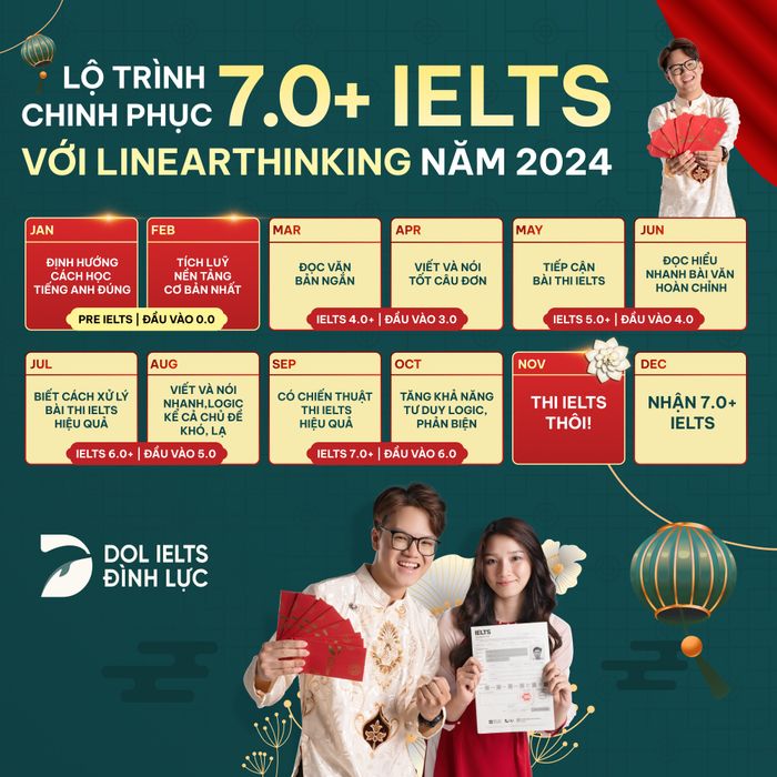 Hình ảnh DOL English - IELTS Đình Lực 2