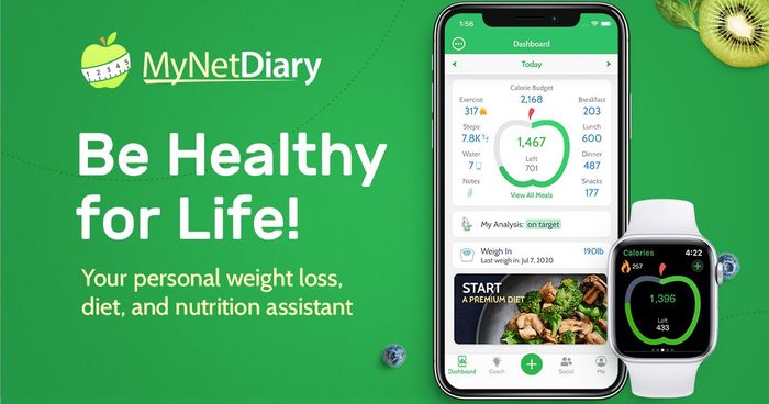 Ảnh 2 của Calorie Counter - MyNetDiary