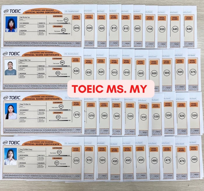 Hình ảnh TOEIC MS. MY - 3