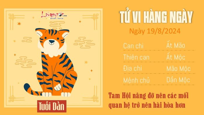 Tử vi hàng ngày 19/8/2024 của 12 con giáp - tuổi Dần