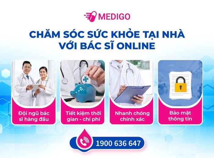 Medigo - Bác Sĩ và Thuốc 24/7 ảnh 1