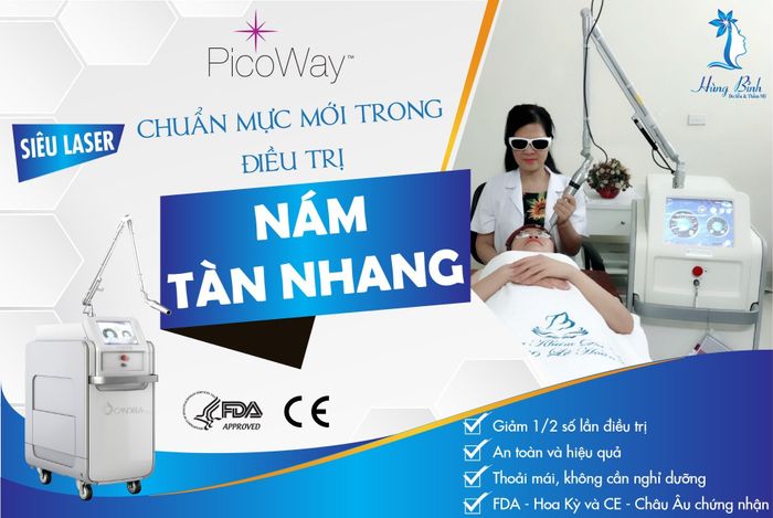 Da liễu thẩm mỹ Hùng Bình - Bác sĩ CKII Nguyễn Bá Hùng, hình ảnh 1