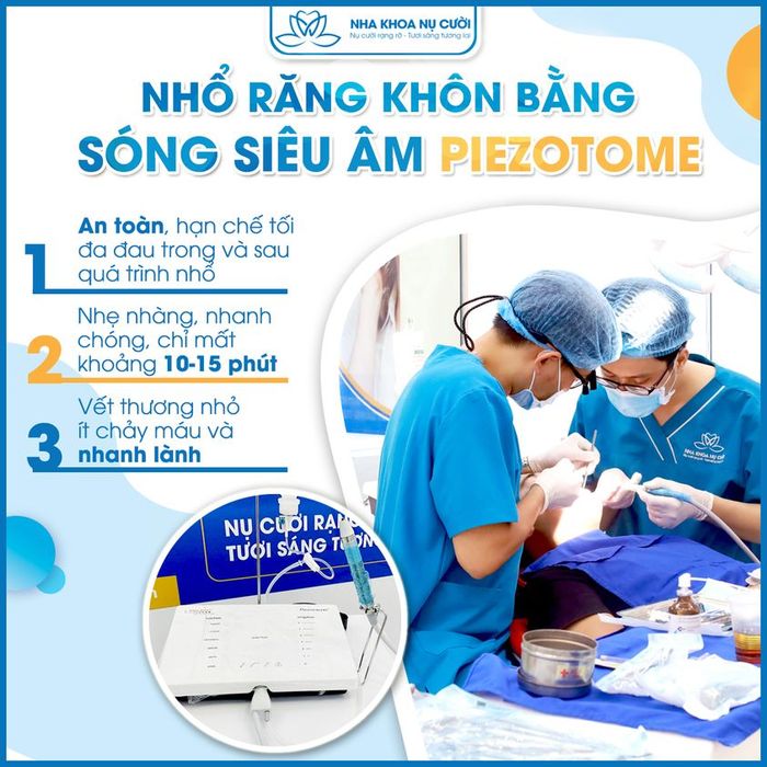 Nha Khoa Nụ Cười - Hình ảnh 1