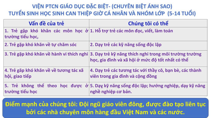 Trường Ánh Sao Chuyên biệt - Hình ảnh 2