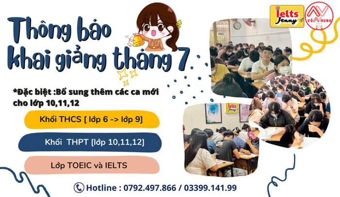 Hình ảnh Luyện Thi THPT Cô Nhung - Tiếng Anh 3